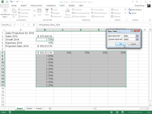 Hvordan lage en to-variabel datatabell i Excel 2013