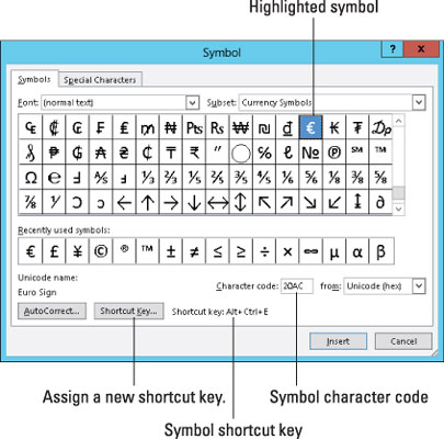 Как да използвате специални знаци в Word 2013