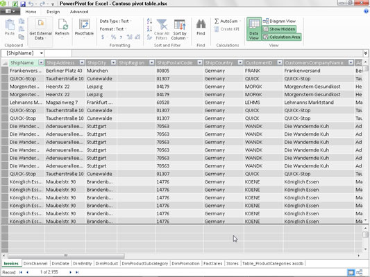 Modelimi i të dhënave me PowerPivot në Excel 2013