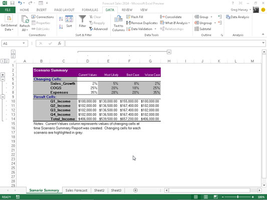 Yhteenvetoraportin tuottaminen Excel 2013:ssa