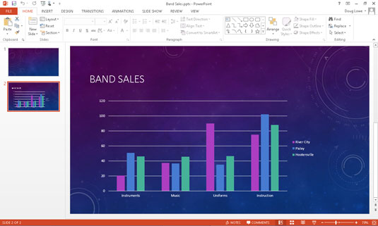 Kaip dirbti su diagramos duomenimis „PowerPoint 2013“.