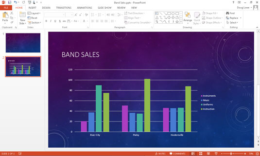 Kaip dirbti su diagramos duomenimis „PowerPoint 2013“.