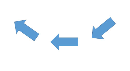 Objektien kääntäminen ja kiertäminen PowerPoint 2013:ssa