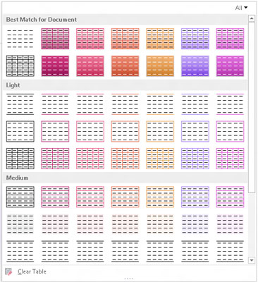 Kaip pritaikyti stilius lentelėms programoje „PowerPoint 2013“.