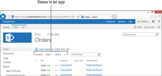 Visualitzacions a SharePoint 2013