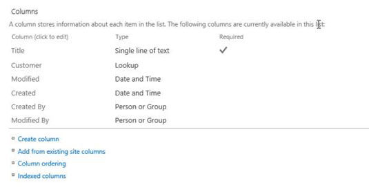 Com afegir columnes a la vostra aplicació a SharePoint 2013