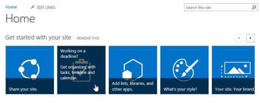 SharePoint Team Site -sivuston esittely