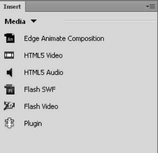 Πώς να εισαγάγετε αρχεία Flash SWF στο Dreamweaver