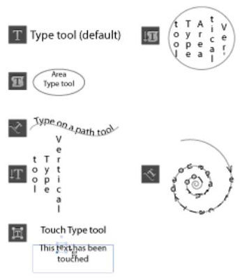 Работете с Type в Adobe Illustrator CC