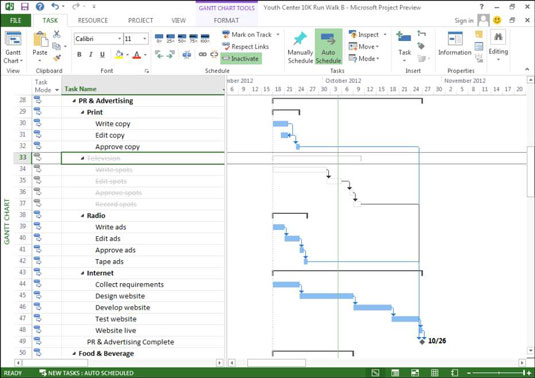 Jak odstranit úkoly a používat neaktivní úkoly v Project 2013