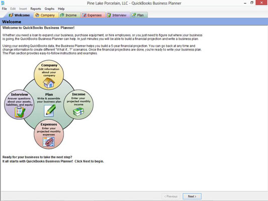 QuickBooks ja White Paper -liiketoimintasuunnitelmat