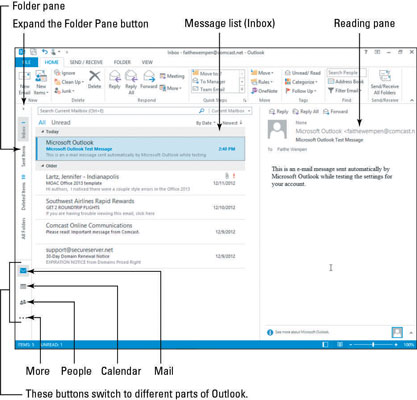 Prehliadka rozhrania Microsoft Outlook