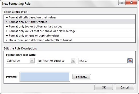 Lage vaffeldiagrammer i Excel med betinget formatering