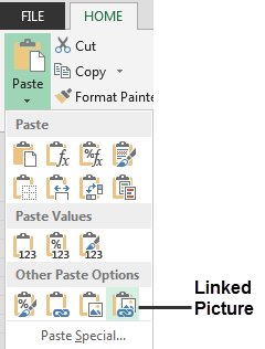 Oprettelse af vaffeldiagrammer i Excel med betinget formatering