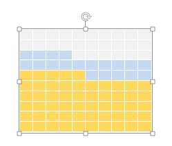 Krijimi i grafikëve waffle në Excel me formatim të kushtëzuar