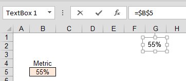 Oprettelse af vaffeldiagrammer i Excel med betinget formatering