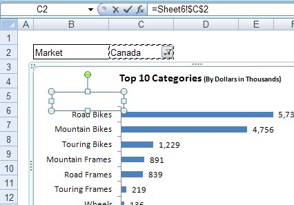 Dinaminio ženklinimo menas programoje „Excel“.