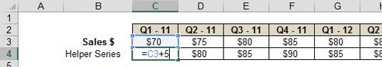 Legge til ekstra analyselag til Excel-diagrammer