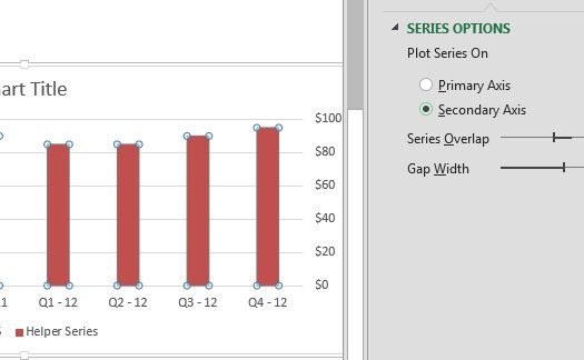 Legge til ekstra analyselag til Excel-diagrammer