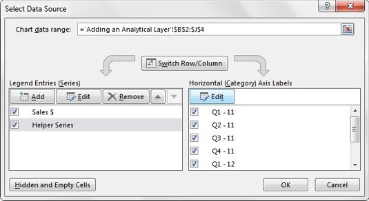 Papildu analīzes slāņu pievienošana jūsu Excel diagrammām