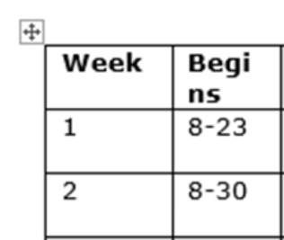 Kā programmā Word mainīt tabulas rindu un kolonnu izmērus