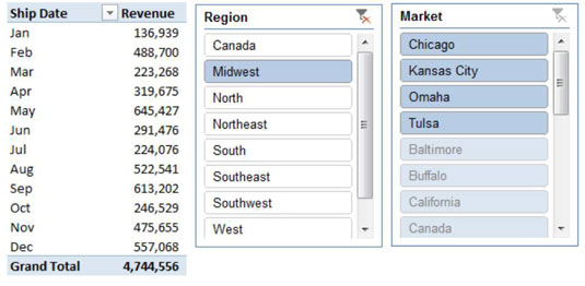 Hvordan lage en standard slicer for Excel-dashbord