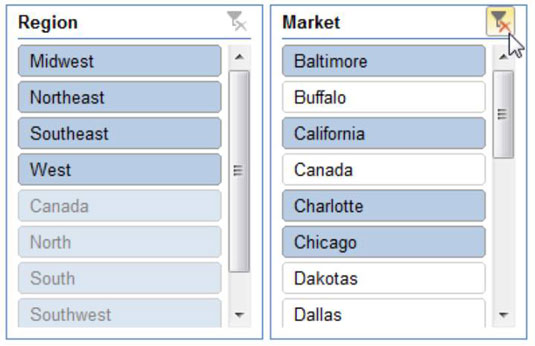 Hvordan lage en standard slicer for Excel-dashbord