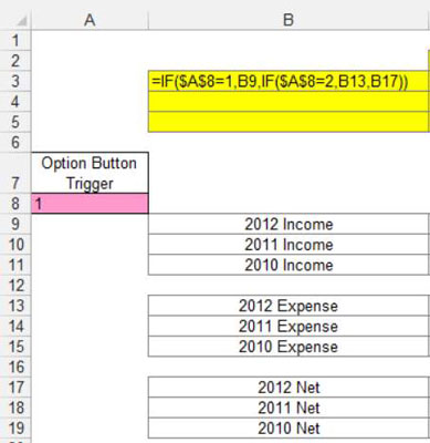 Excel Dashboards og rapporter: Eksempel på valgknap