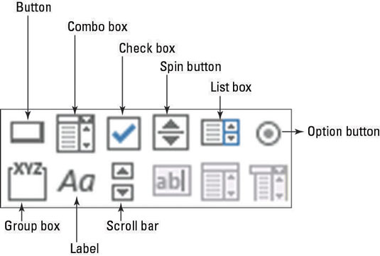 Com trobar controls de formulari per a taulers i informes d'Excel