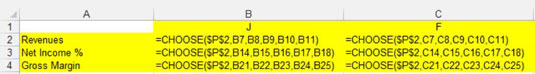 Excel-dashbord og -rapporter: Eksempel på listeboks