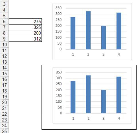 Utilitzeu l'eina de càmera d'Excel als taulers i informes