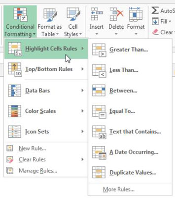 Pažymėkite langelių taisykles „Excel“ informacijos suvestinėse ir ataskaitose