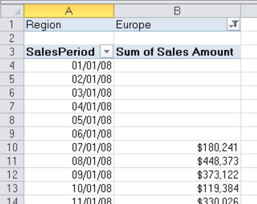 Skjul eller vis pivottabellelementer uten data på rapportene dine