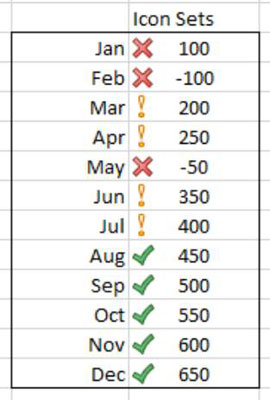 Vylepšete své sestavy Excel pomocí podmíněného formátování