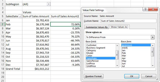 Sukurkite „Excel“ ataskaitos „Pivot“ lentelės mėnesio skirtumo rodinį