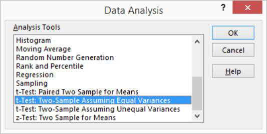 Kuinka käyttää t-testin data-analyysityökalua Excelissä