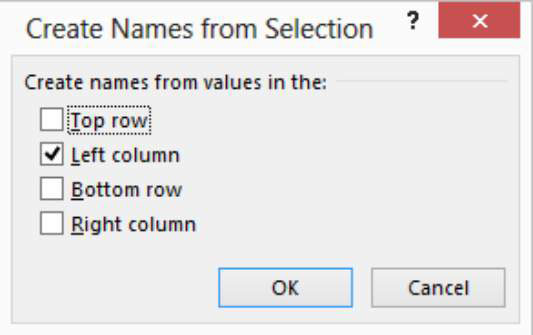 Kā programmā Excel iestatīt risinātāja darblapu