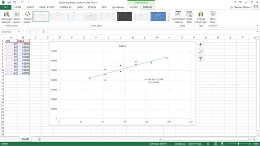 Kā programmā Excel izveidot izkliedes diagrammu