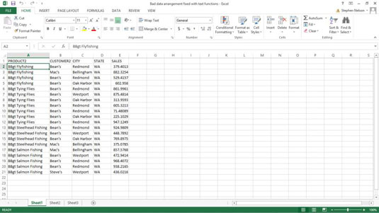 Sådan renses data med tekstfunktioner i Excel