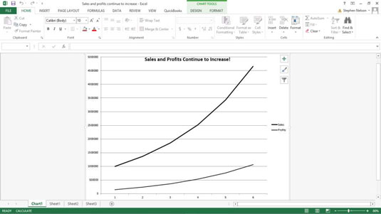 10 padomi datu vizuālai analīzei un prezentēšanai programmā Excel