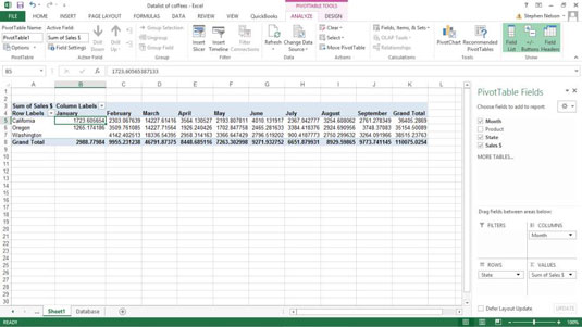 10 consells per analitzar visualment i presentar dades a Excel