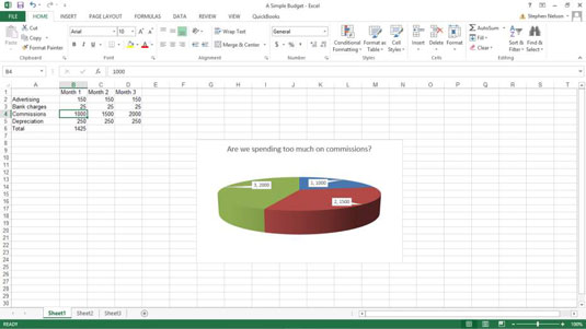 10 patarimų, kaip vizualiai analizuoti ir pateikti duomenis programoje „Excel“.