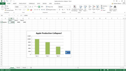 10 patarimų, kaip vizualiai analizuoti ir pateikti duomenis programoje „Excel“.