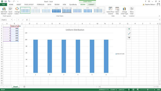 10 ting du bør vite om statistikk for å bruke Excel