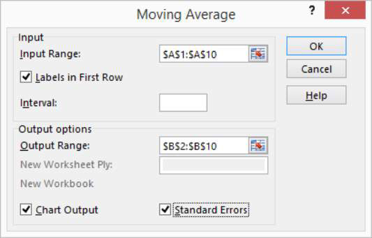 Com calcular mitjanes mòbils a Excel