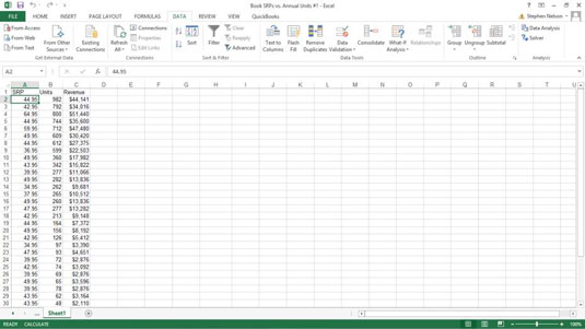 Kaip naudoti „Excel“ aprašomosios statistikos įrankį