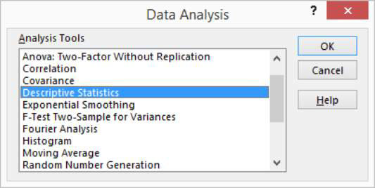 Ako používať nástroj popisnej štatistiky programu Excel