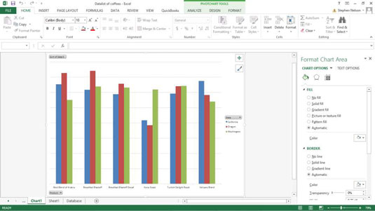 Hvordan formatere pivotdiagramområdet i Excel