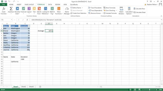 Com utilitzar la funció DAVERAGE a Excel