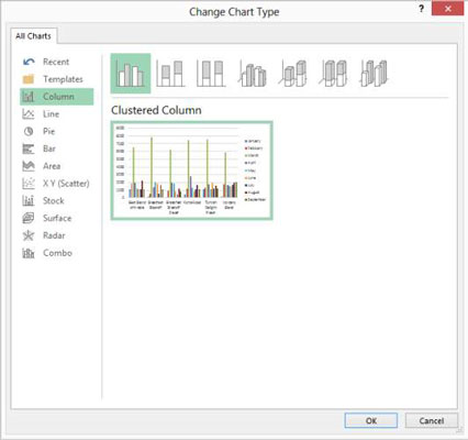 Hvordan velge en pivotdiagramtype i Excel